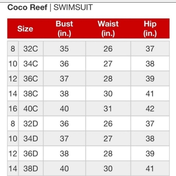 NWT Coco Reef 5-Way Bra-Sized Underwire Swim Dress - Polka Dot - 32/34C - Picture 13 of 16